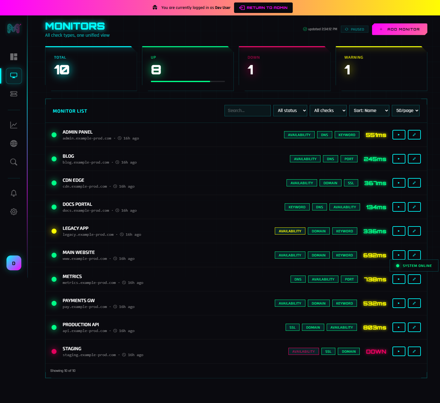 Uptime Monitoring with Monitorix: Availability, SSL, Domain, DNS & More