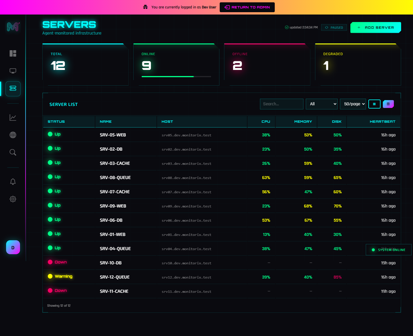 Server Resource Monitoring: CPU, Memory, Disk & More